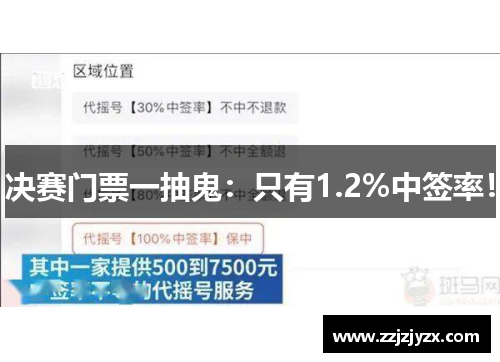 决赛门票一抽鬼：只有1.2%中签率！